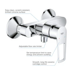 Grohe Douchemengkraan Start Loop -Badkamer Winkel 123 360