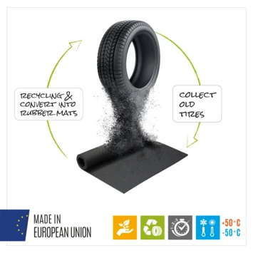 All Purpose Mat Afm.60x140 Cm, Dikte 2mm 10 All Purpose Mat Afm.60x140 Cm, Dikte 2mm - Afbeelding 8