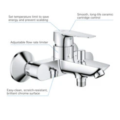 Grohe Badmengkraan Start Edge 11 Grohe Badmengkraan Start Edge -Badkamer Winkel 123 464