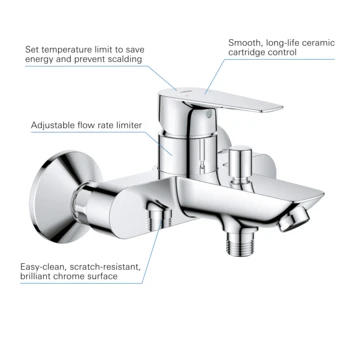 Grohe Badmengkraan Start Edge 6 Grohe Badmengkraan Start Edge - Afbeelding 4
