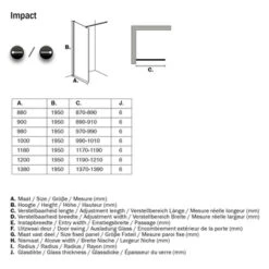 Sealskin Inloopdouche Impact A3 118x195 Cm Chroom -Badkamer Winkel 123 5367