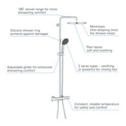 Grohe Douchesysteem Vitalio Start 250 11 Grohe Douchesysteem Vitalio Start 250 -Badkamer Winkel 123 5765