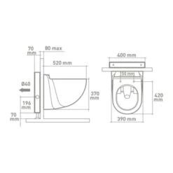 Van Marcke Wandcloset Met Vermaler -Badkamer Winkel 123 579