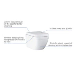 Grohe Wandcloset Ceramic Compact Verkort -Badkamer Winkel 123 603