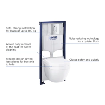 Grohe Wc-pack Solido 5 In 1 6 Grohe Wc-pack Solido 5 In 1 - Afbeelding 4