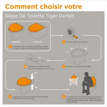 Tiger WC Bril Ventura Zwart Kunststof Met Softclose 10 Tiger WC Bril Ventura Zwart Kunststof Met Softclose - Afbeelding 8