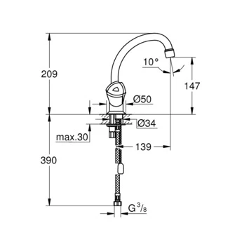 Grohe Wastafelkraan Costa Trend 2-knops Chroom 5 Grohe Wastafelkraan Costa Trend 2-knops Chroom - Afbeelding 3