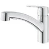 Grohe Quickfix Keukenkraan Start Uittrekbare Dual Spray -Badkamer Winkel 123 8824