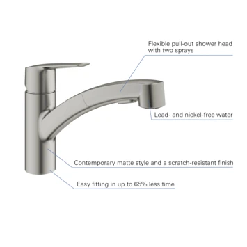 Grohe Keukenkraan Start Dual Spray QuickFix Supersteel (RVS Look) 6 Grohe Keukenkraan Start Dual Spray QuickFix Supersteel (RVS Look) - Afbeelding 4