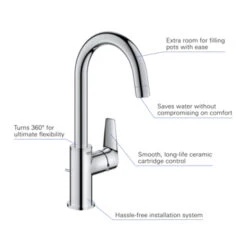 Grohe Wastafelkraan Start Edge L-size QuickFixchroom 14 Grohe Wastafelkraan Start Edge L-size QuickFixchroom -Badkamer Winkel 123 563