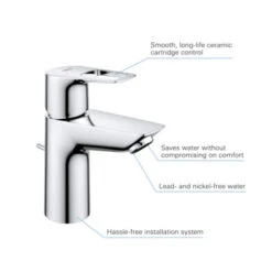 Grohe Wastafelkraan Start Loop -Badkamer Winkel 123 658
